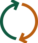 Metal Recycling
